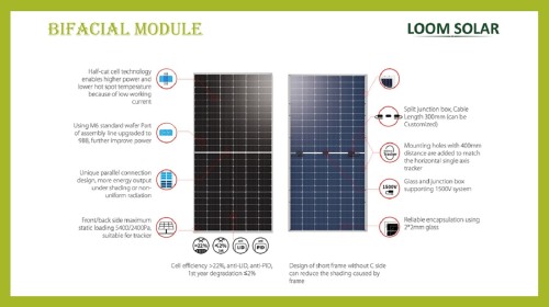 Solar Panel 440 watt mono perc half cut